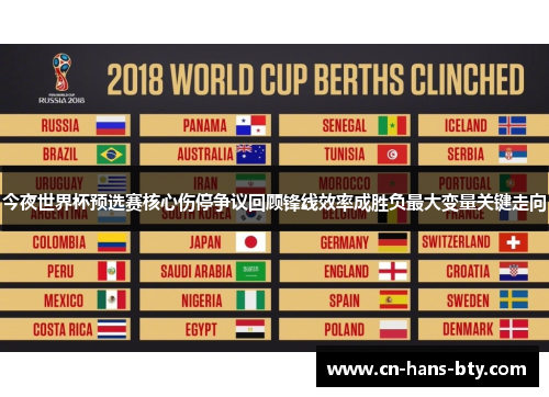 今夜世界杯预选赛核心伤停争议回顾锋线效率成胜负最大变量关键走向 今夜世界杯预选赛核心伤停争议回顾锋线效率成胜负最大变量关键走向