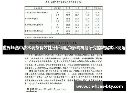 世界杯赛中战术调整有效性分析与胜负影响机制研究的数据实证视角 世界杯赛中战术调整有效性分析与胜负影响机制研究的数据实证视角
