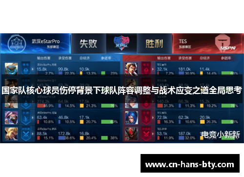 国家队核心球员伤停背景下球队阵容调整与战术应变之道全局思考