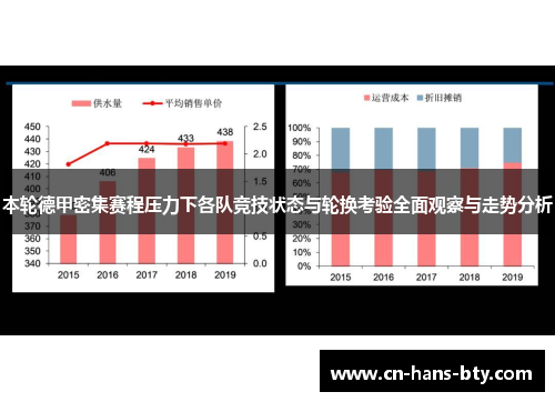 本轮德甲密集赛程压力下各队竞技状态与轮换考验全面观察与走势分析 本轮德甲密集赛程压力下各队竞技状态与轮换考验全面观察与走势分析