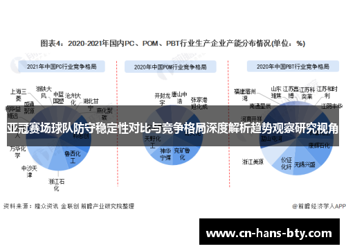 亚冠赛场球队防守稳定性对比与竞争格局深度解析趋势观察研究视角 亚冠赛场球队防守稳定性对比与竞争格局深度解析趋势观察研究视角