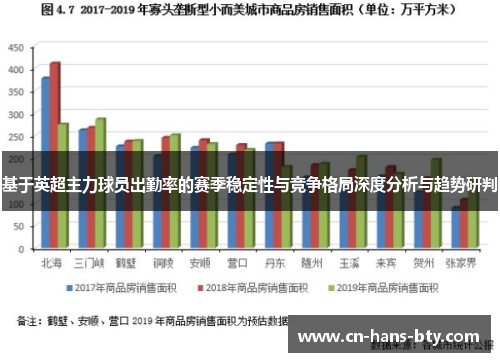基于英超主力球员出勤率的赛季稳定性与竞争格局深度分析与趋势研判