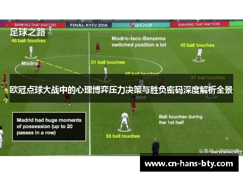 欧冠点球大战中的心理博弈压力决策与胜负密码深度解析全景